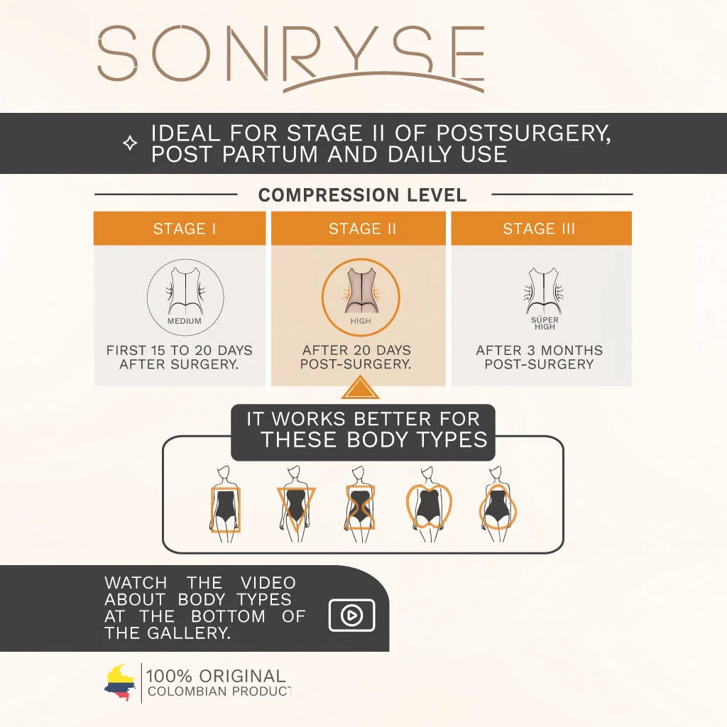 Sonryse 211BF