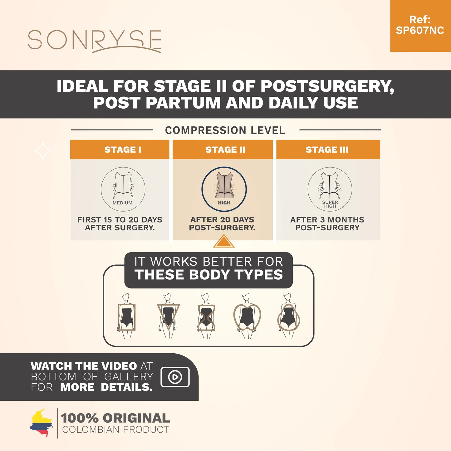 Sonryse PLN-SP607NC