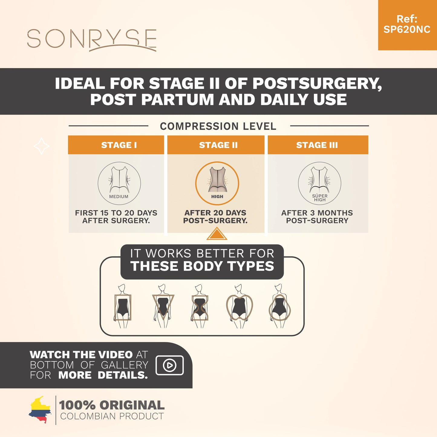 Sonryse PLN-SP620NC